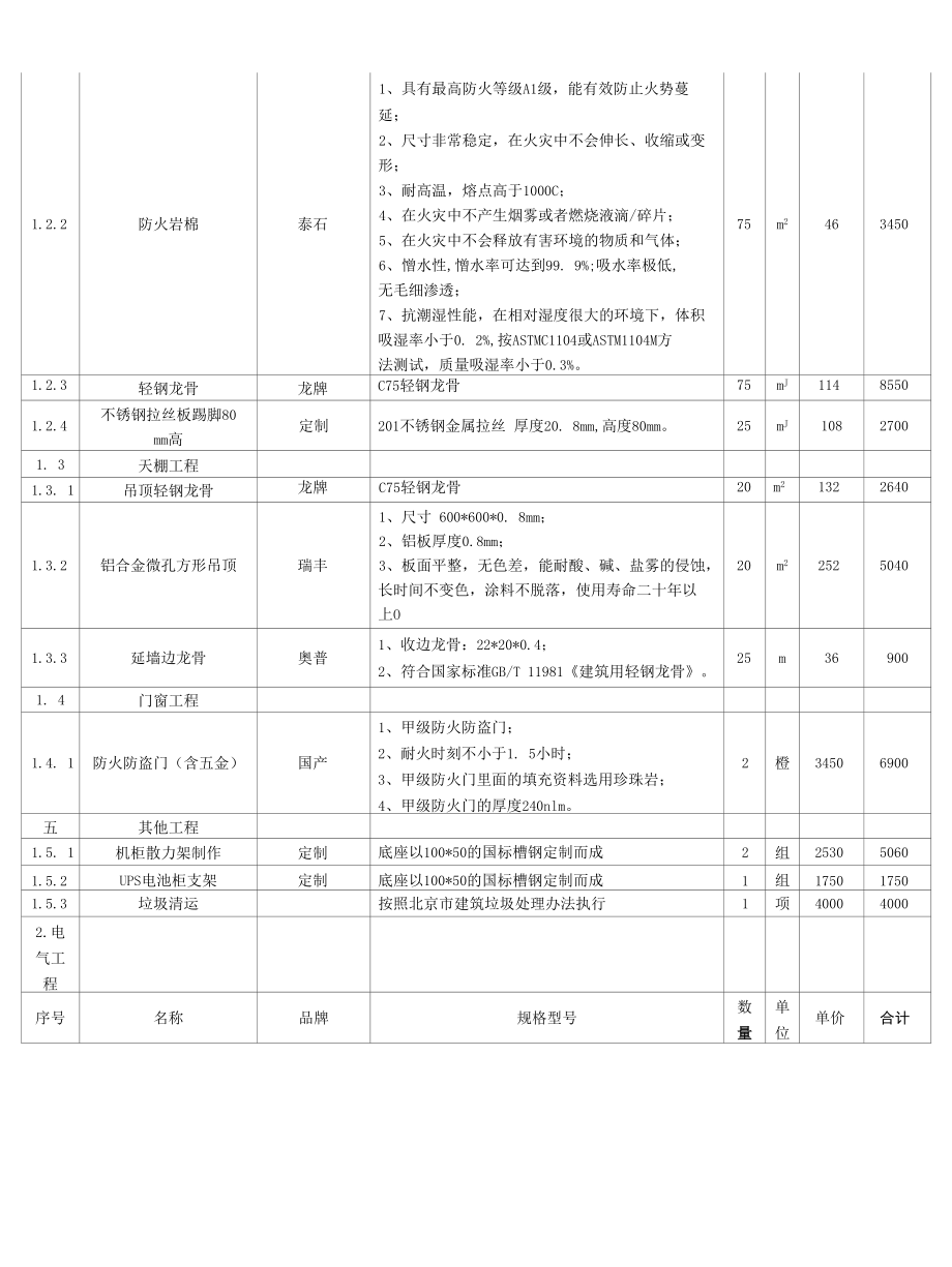 成交明细表_12011.docx_第2页