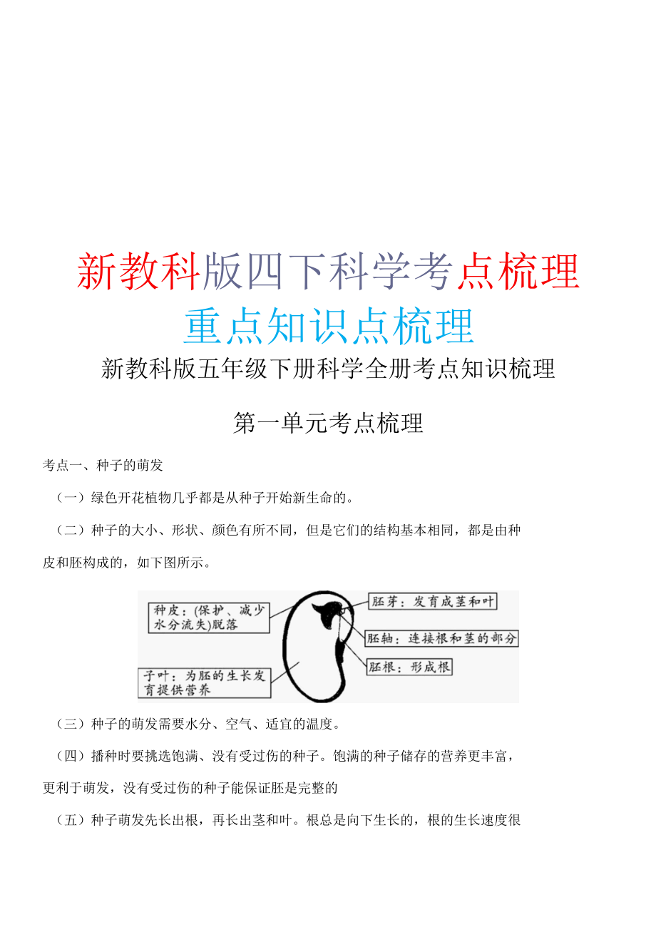 教科版四年级下册科学知识点梳理(含易错题梳理)最新改版.docx_第1页