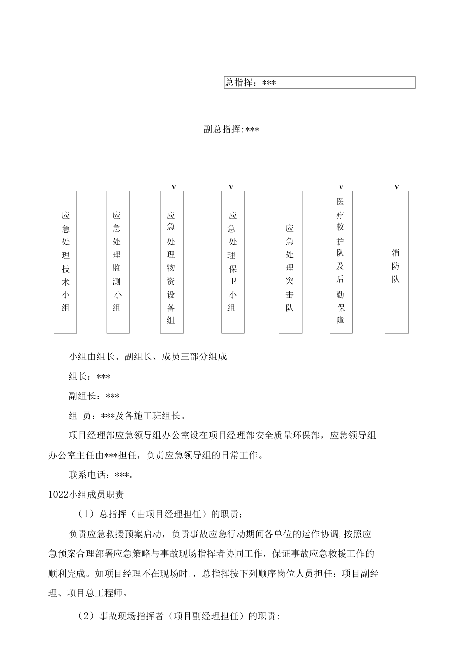 汛期强降雨或台风暴雪等事故专项应急预案.docx_第2页