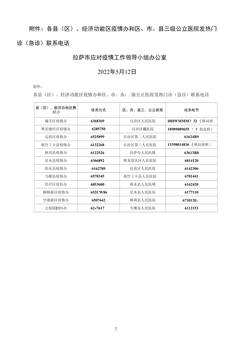 拉萨市关于加强无症状发热人员管理的通知（2022年）.docx_第2页