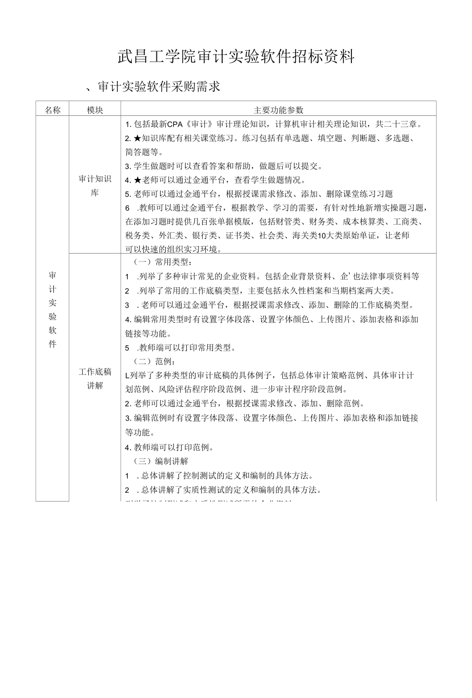 教学督导类软件招标公告.docx_第1页