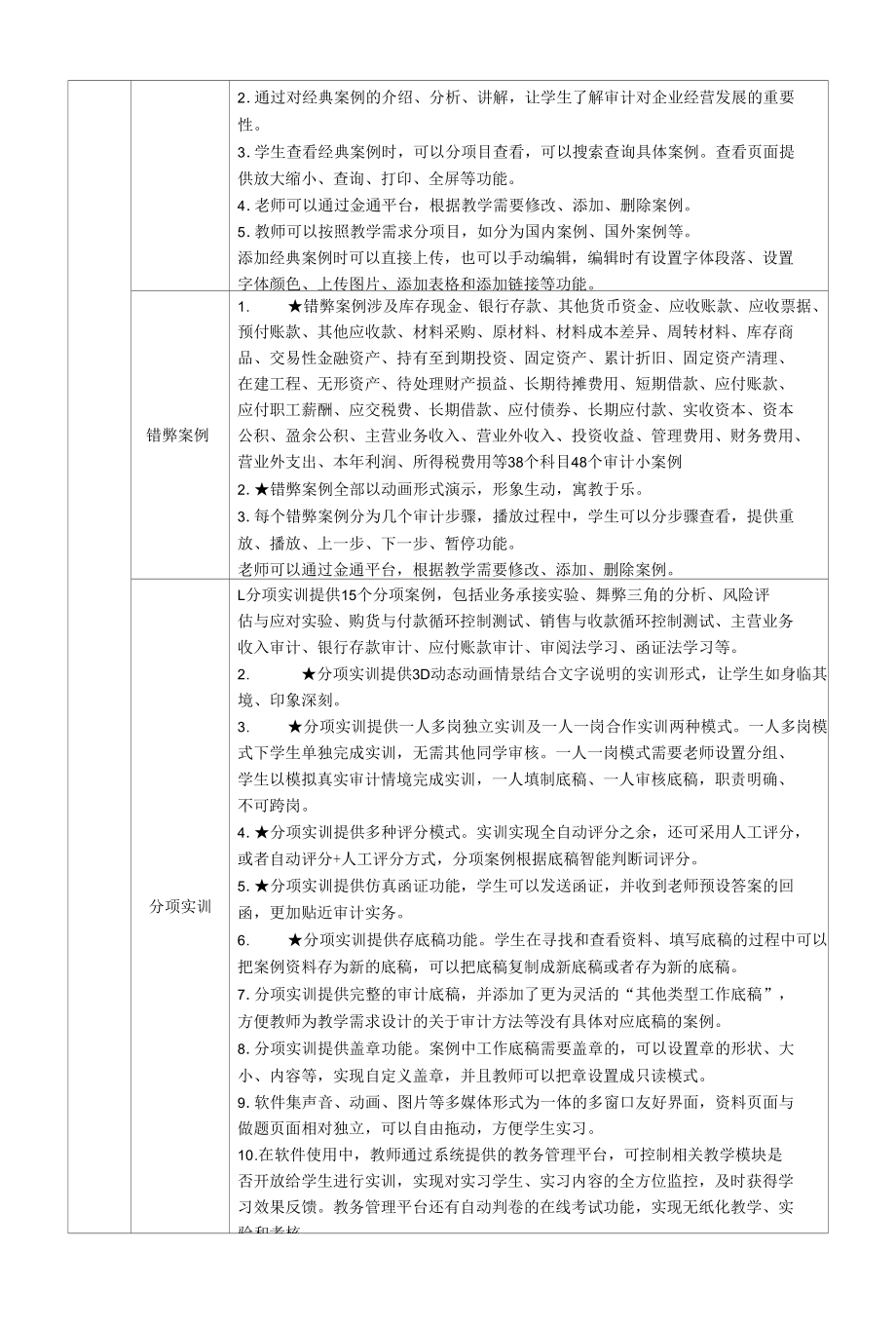 教学督导类软件招标公告.docx_第3页