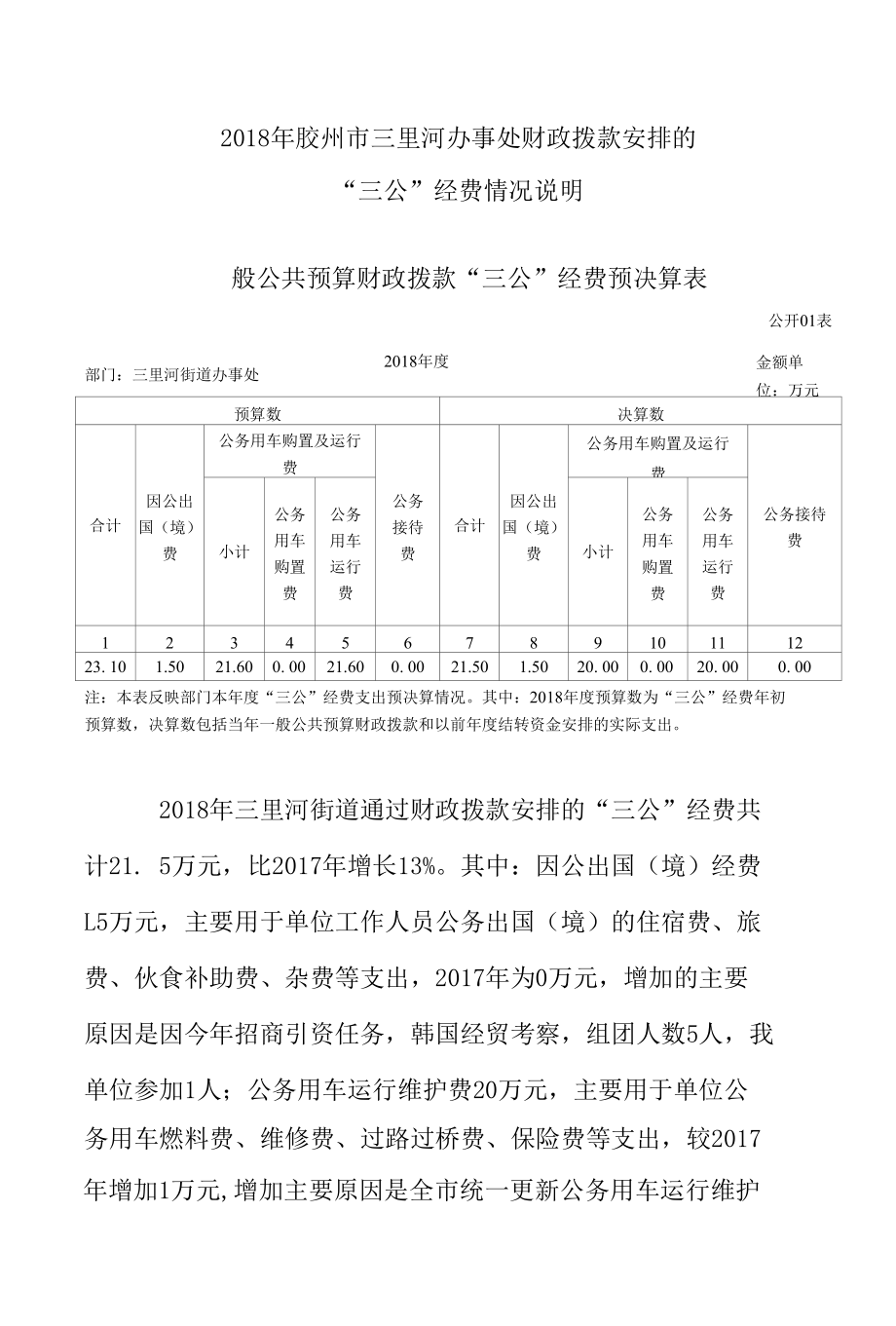 工作总结报告.docx_第1页