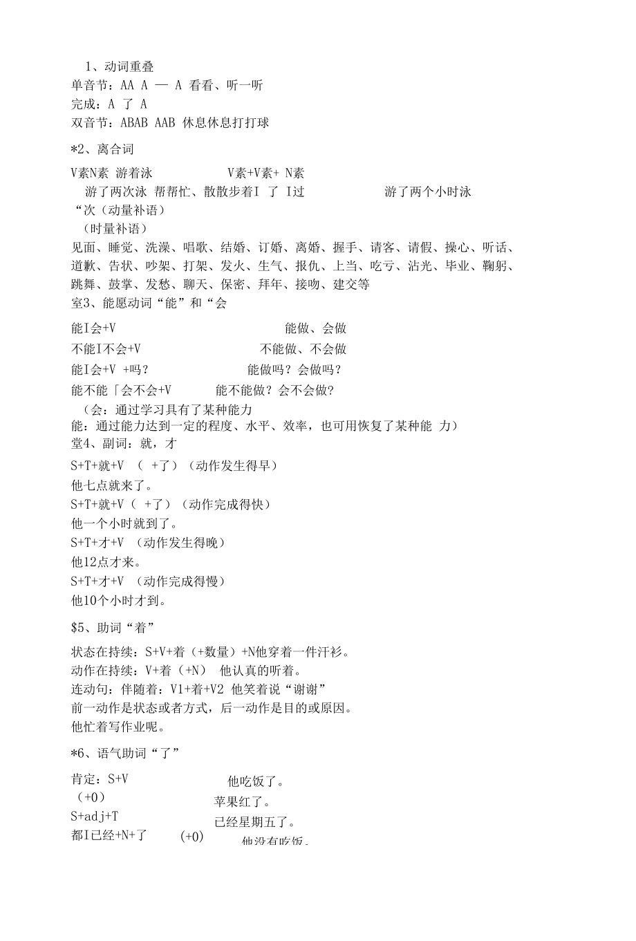 对外汉语语法点[共6页].docx_第1页