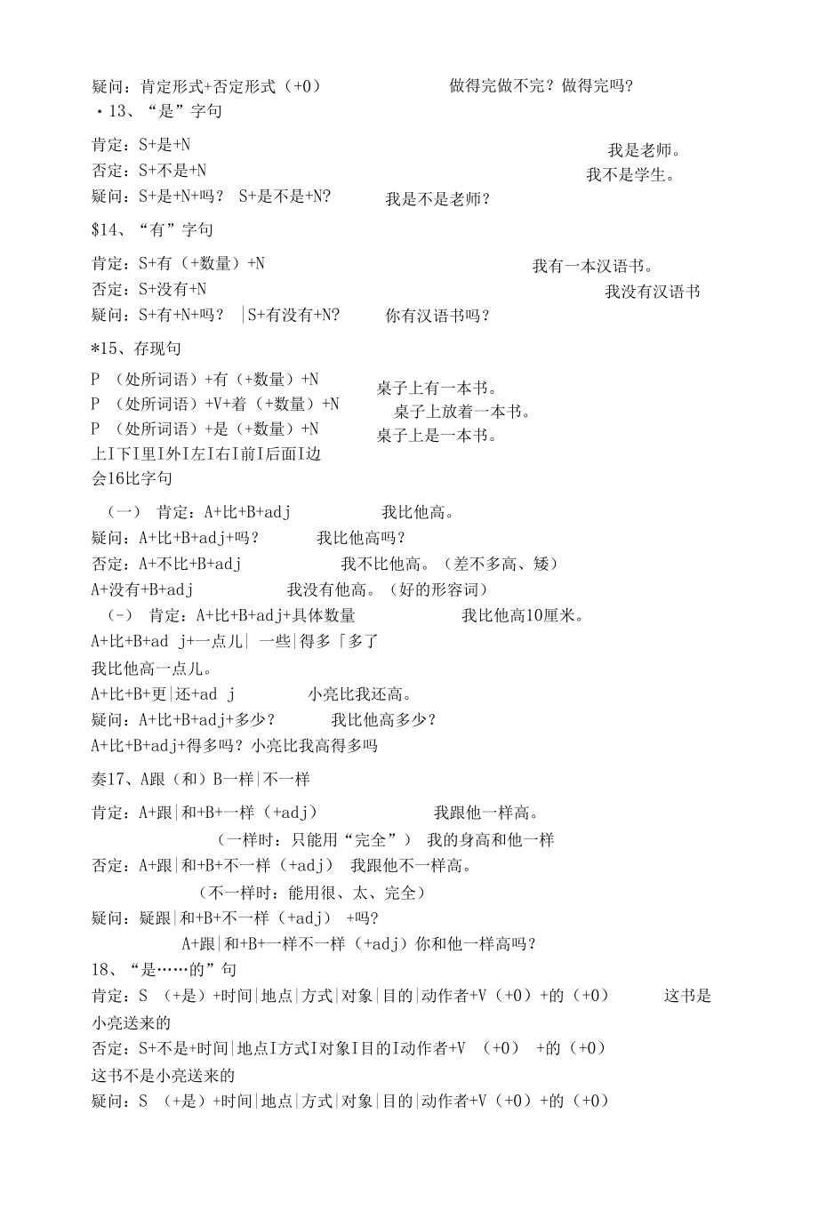 对外汉语语法点[共6页].docx_第3页