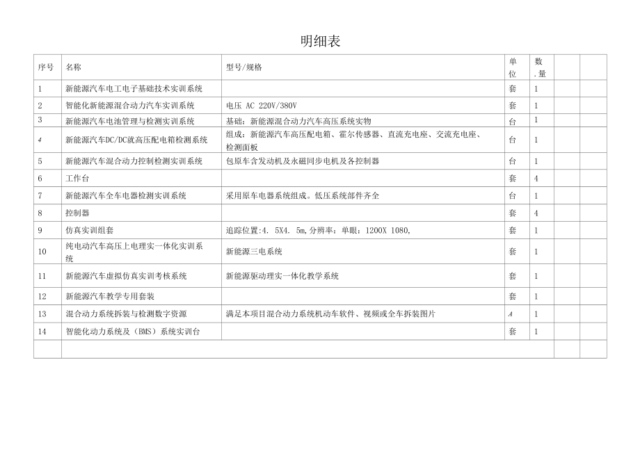 明细表_11993.docx_第1页