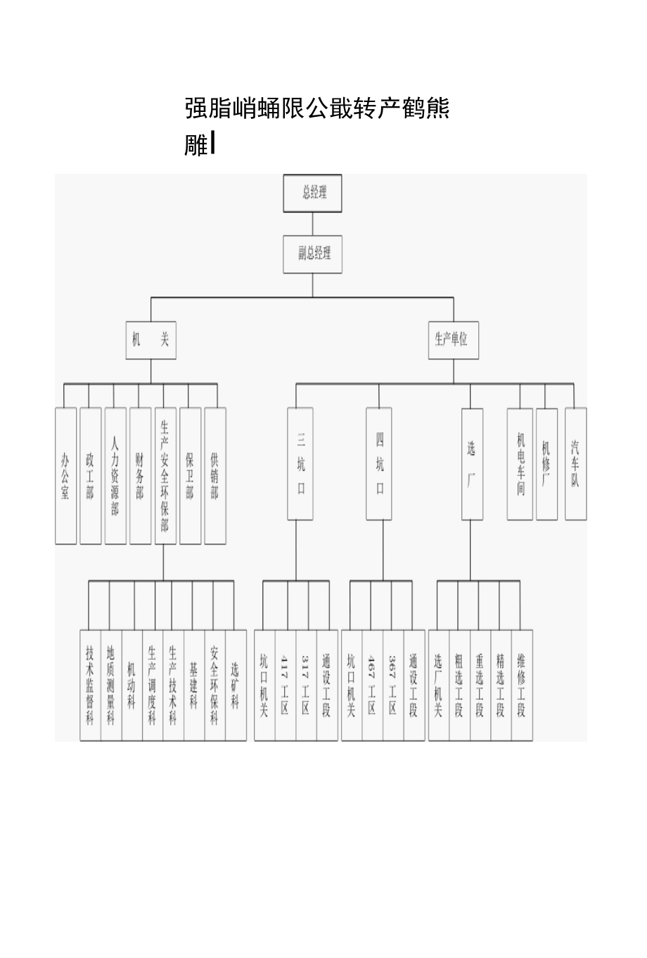 安全标准化宣传手册----江钨集团.docx_第1页