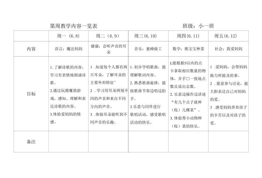 幼儿园每周活动计划一览表.docx_第1页