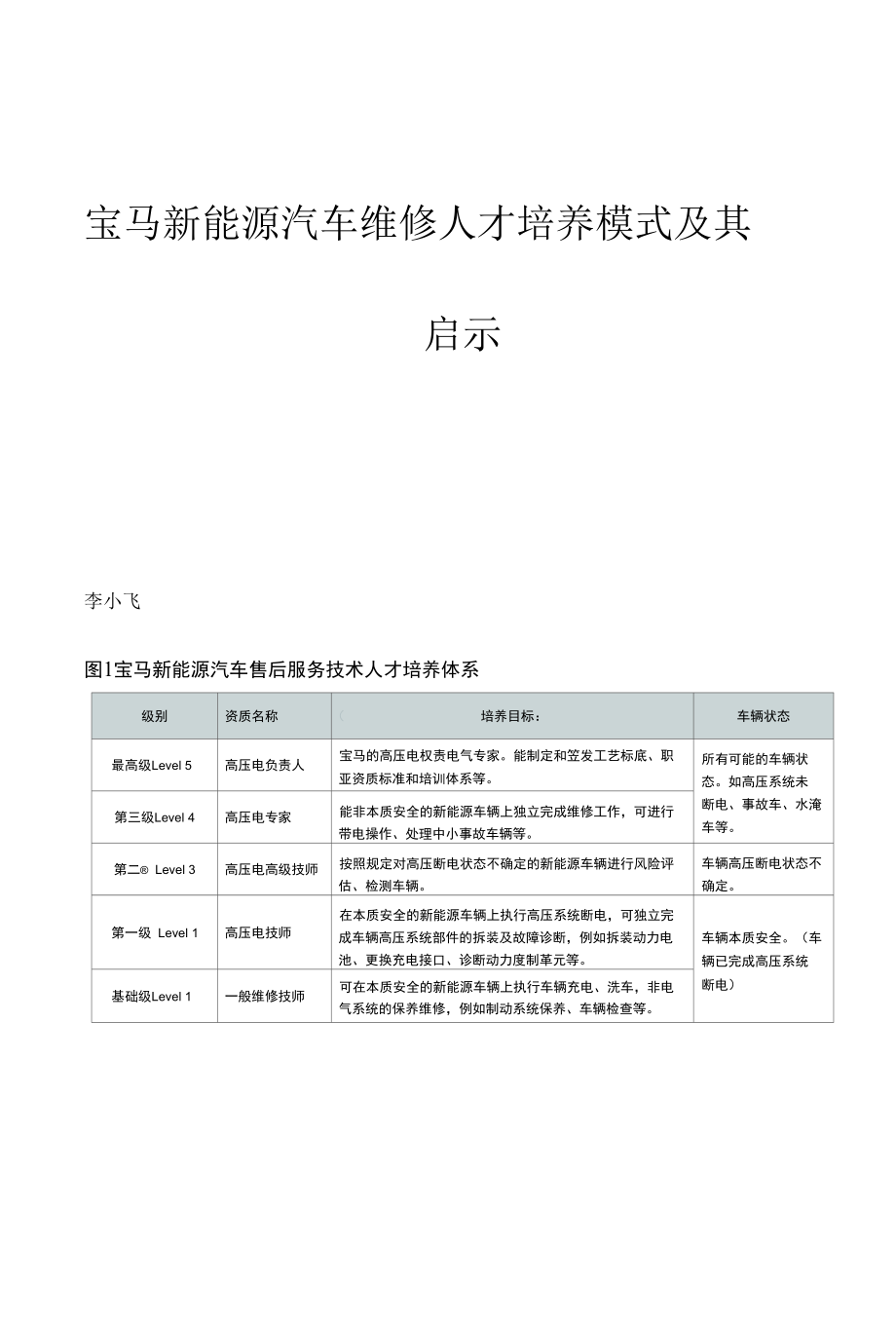 宝马新能源汽车维修人才培养模式及其启示.docx_第1页