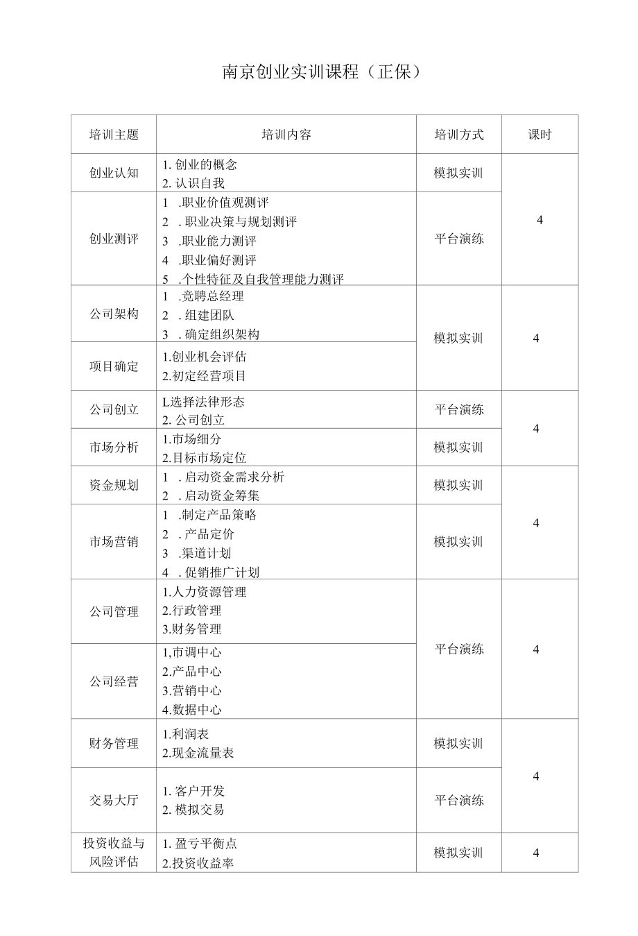 教学计划课时分配.docx_第3页