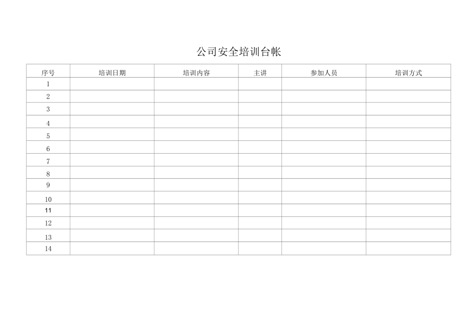 某公司安全培训台帐.docx_第1页