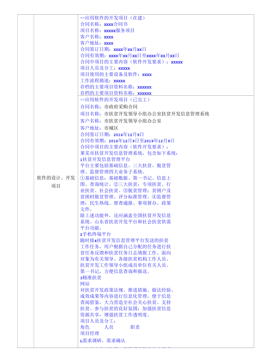 检验认证股份有限公司企业信息登记表(受审核方填写) 软件研发中心.docx_第1页