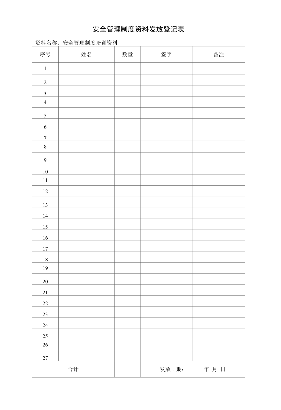 某公司安全管理制度资料发放登记表.docx_第1页