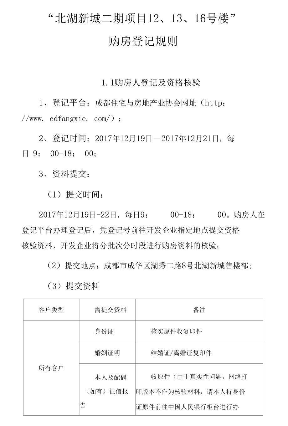 房地产售楼购房登记规则.docx_第1页