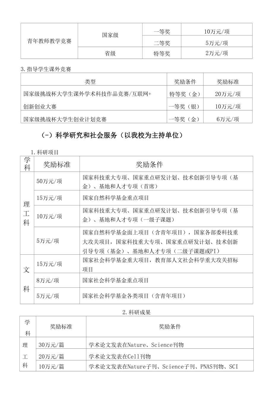 福建师范大学关于申请地方政府债券的请示.docx_第3页