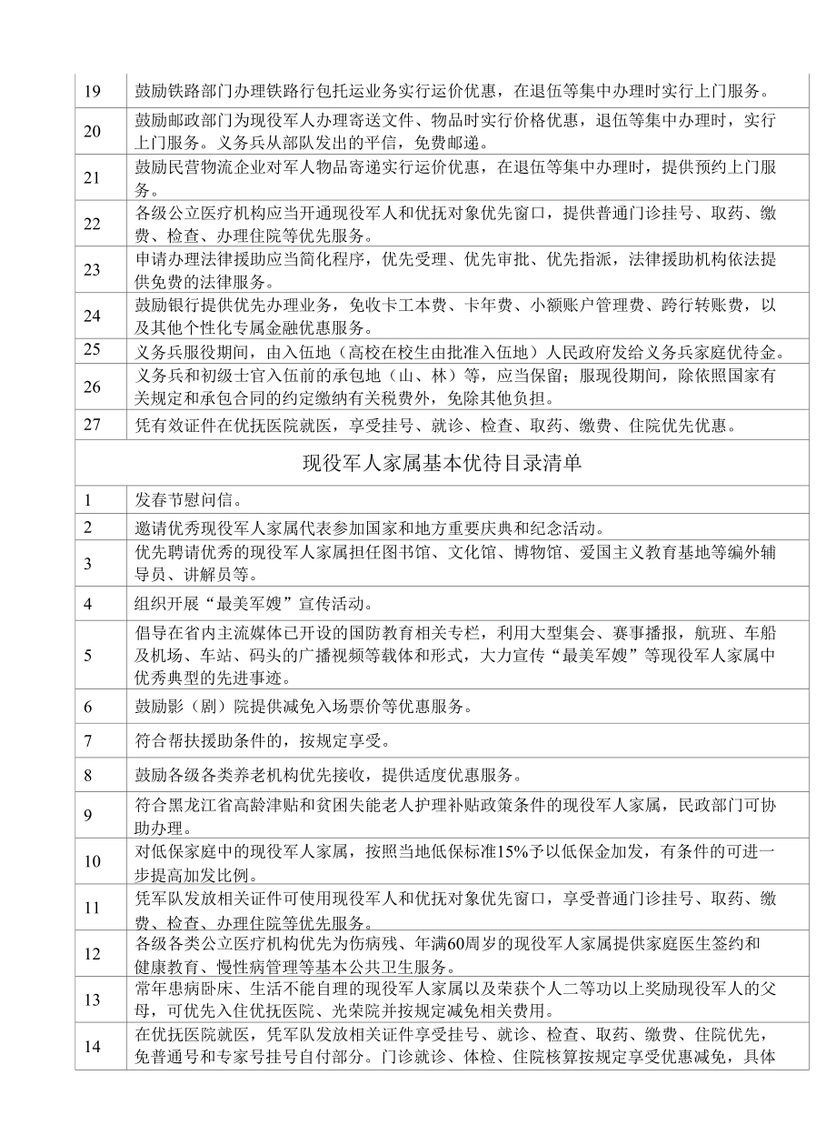 黑龙江省军人军属、退役军人和其他优抚对象基本优待目录清单(试行）（2022年）.docx_第2页