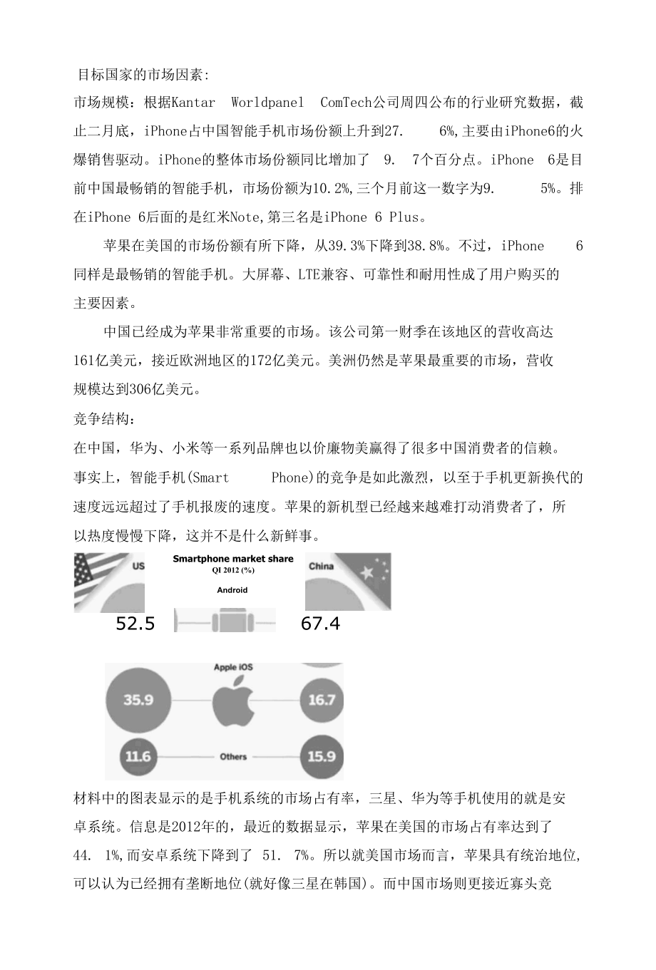 进入国际市场的模式[共4页].docx_第2页