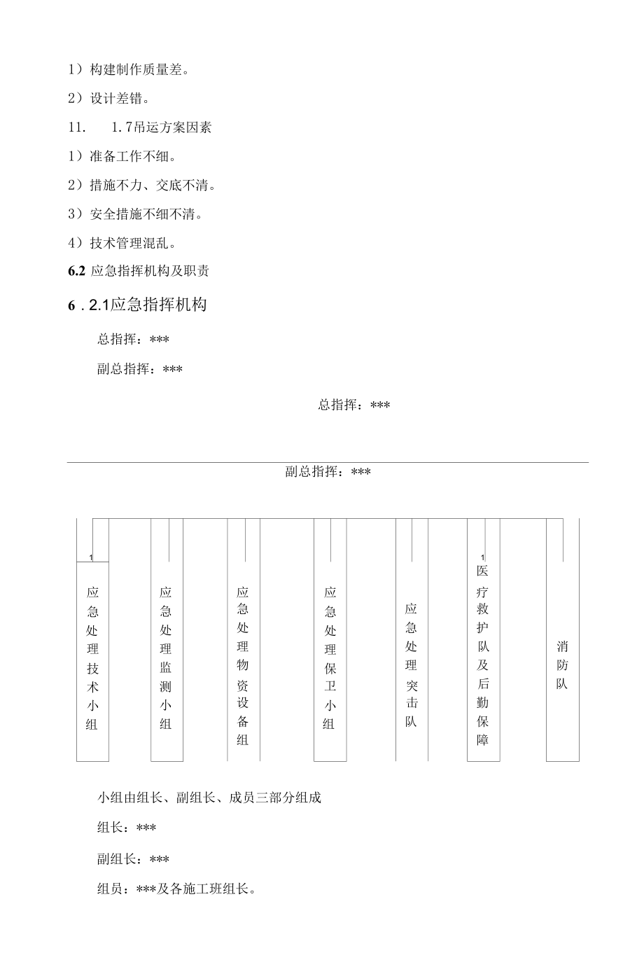 起重机械作业事故专项应急预案.docx_第2页