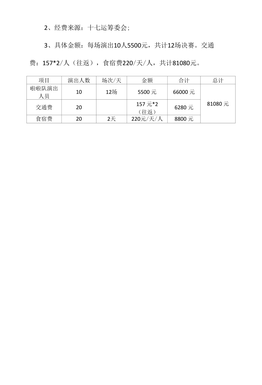 运动会篮球啦啦队组建方案.docx_第2页