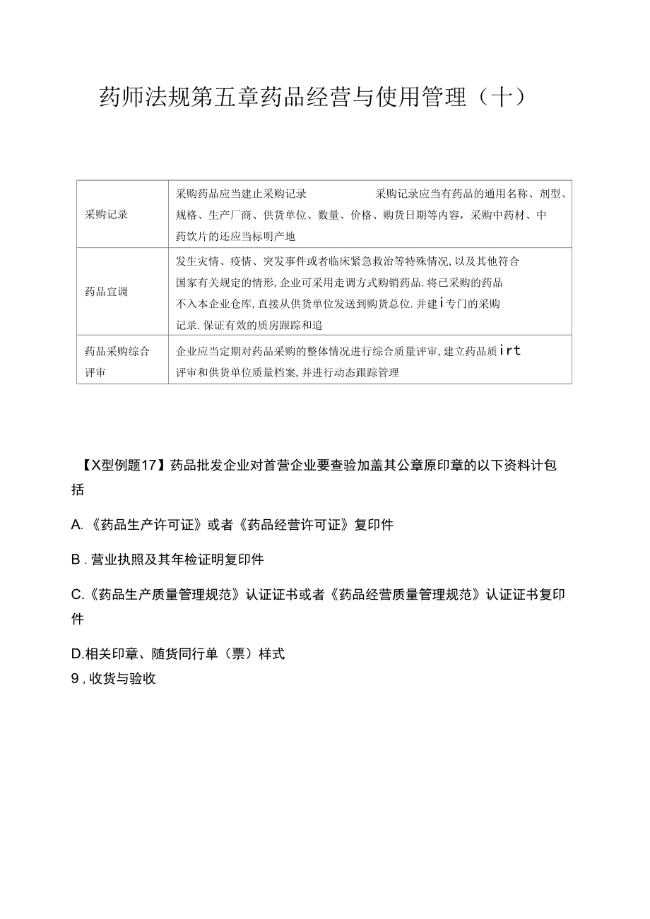 药师法规第五章 药品经营与使用管理(1).docx_第1页