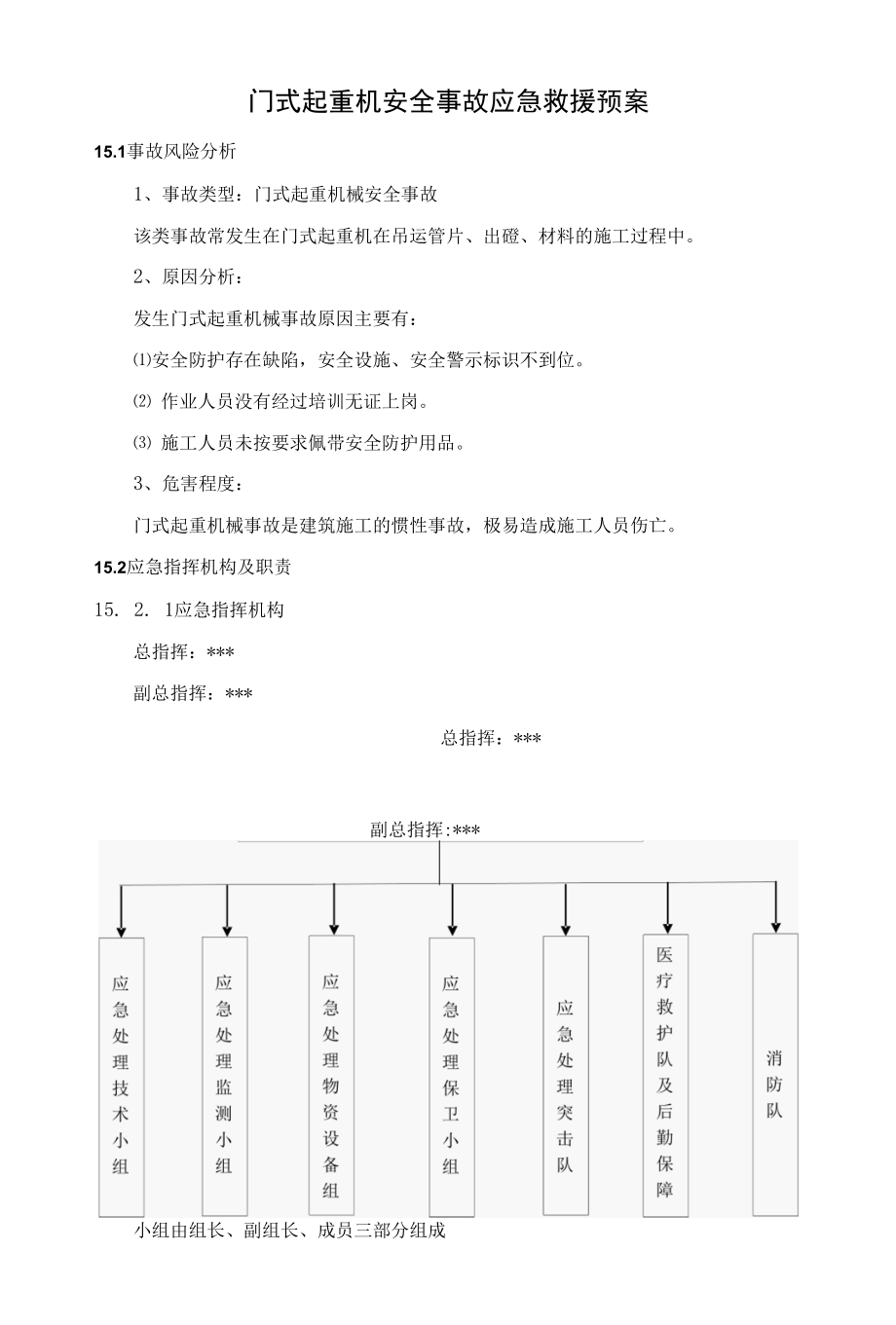 门式起重机安全事故应急救援预案.docx_第1页