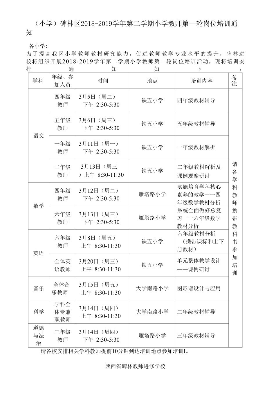 碑林区2018-2019学年第二学期小学教师第一轮岗位培训通知.docx_第1页