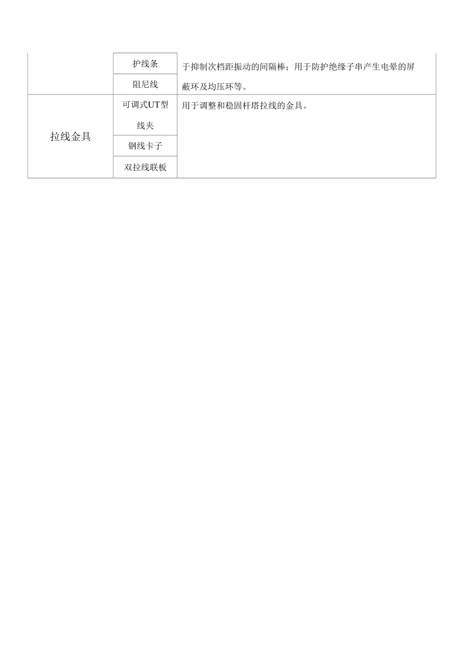 金具分类[共2页].docx_第3页