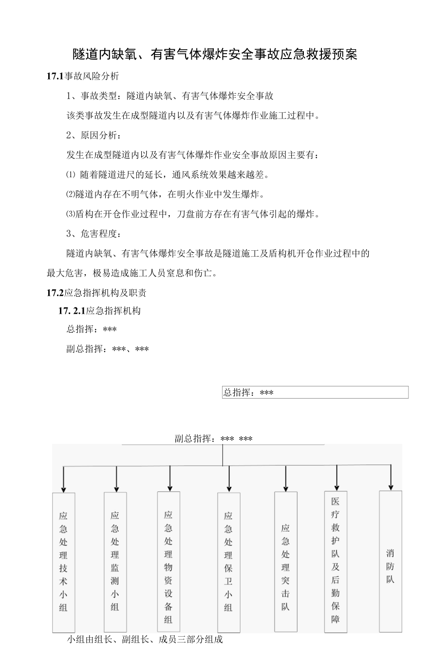 隧道内缺氧有害气体爆炸安全事故应急救援预案.docx_第1页