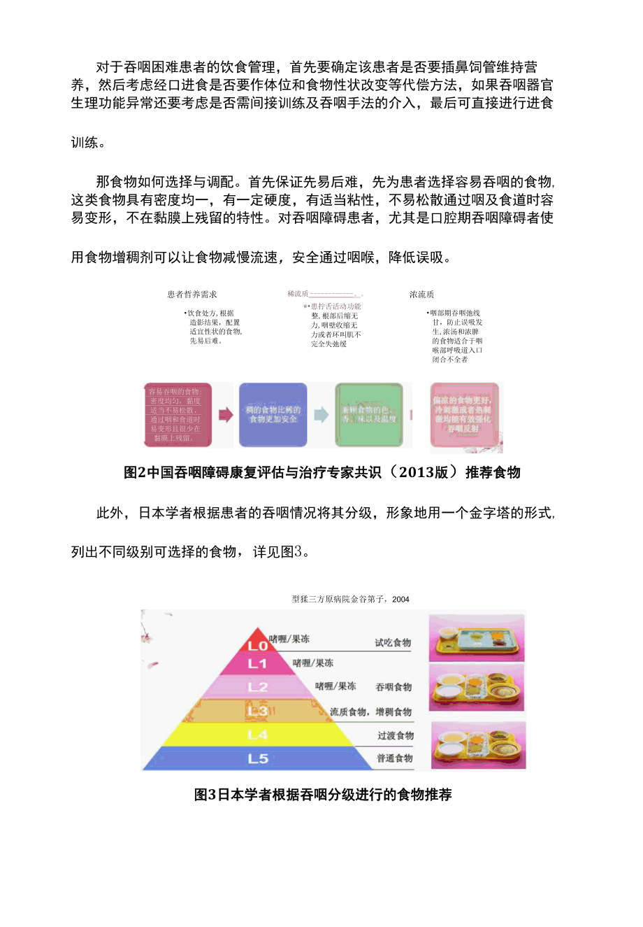 脑卒中患者吞咽障碍筛查与饮食管理.docx_第2页