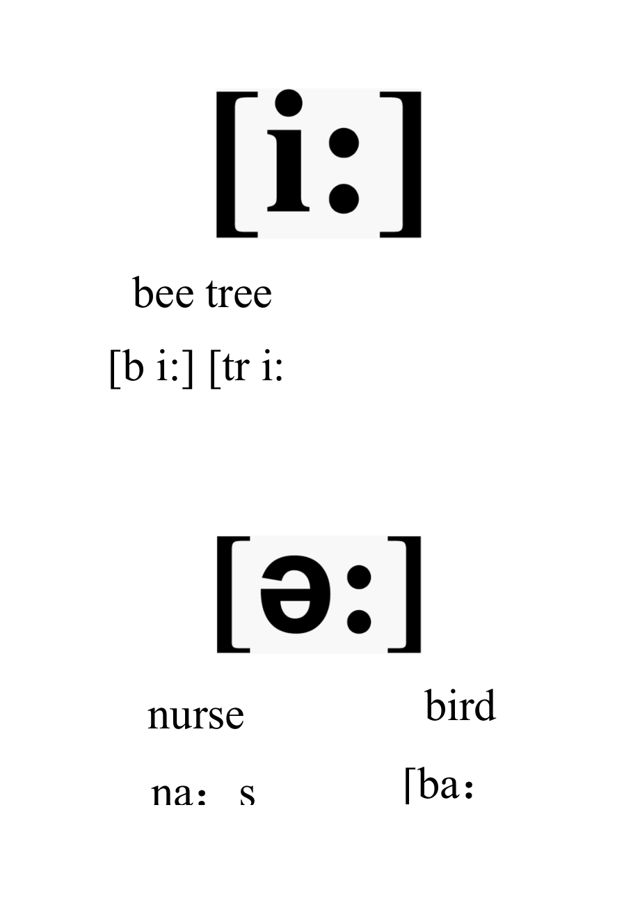 音标学习卡教学实用.docx_第1页