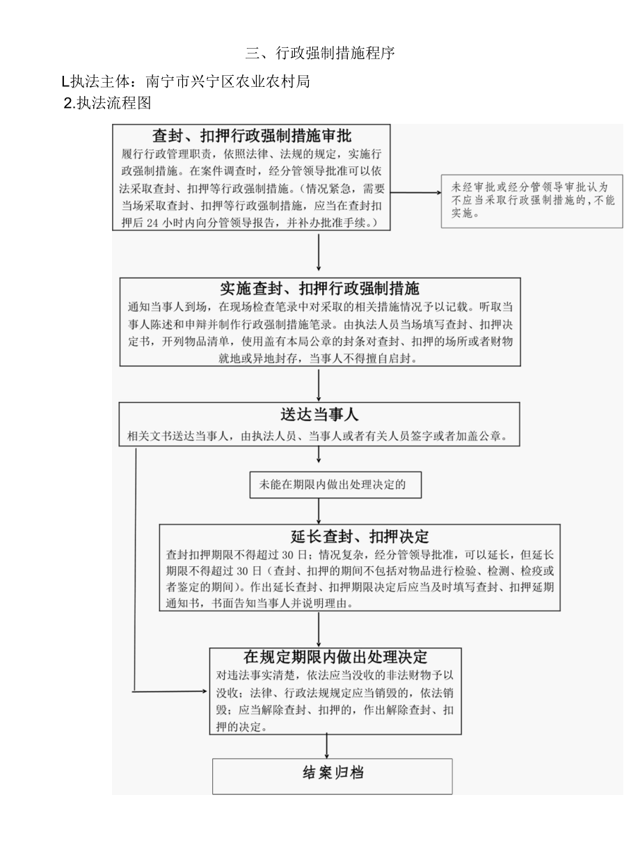 行政处罚一般程序.docx_第3页