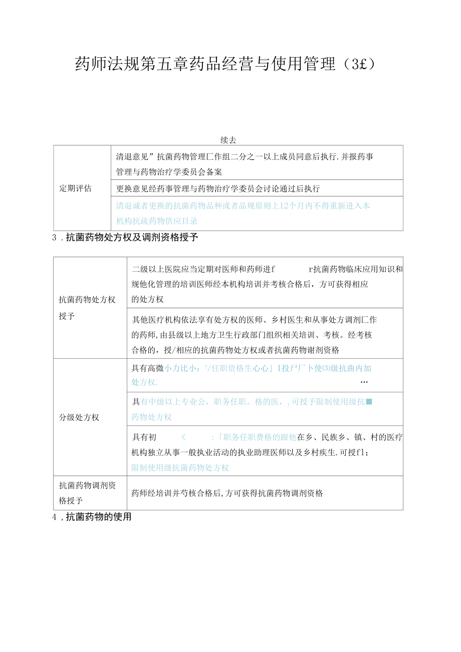 药师法规第五章 药品经营与使用管理(41).docx_第1页