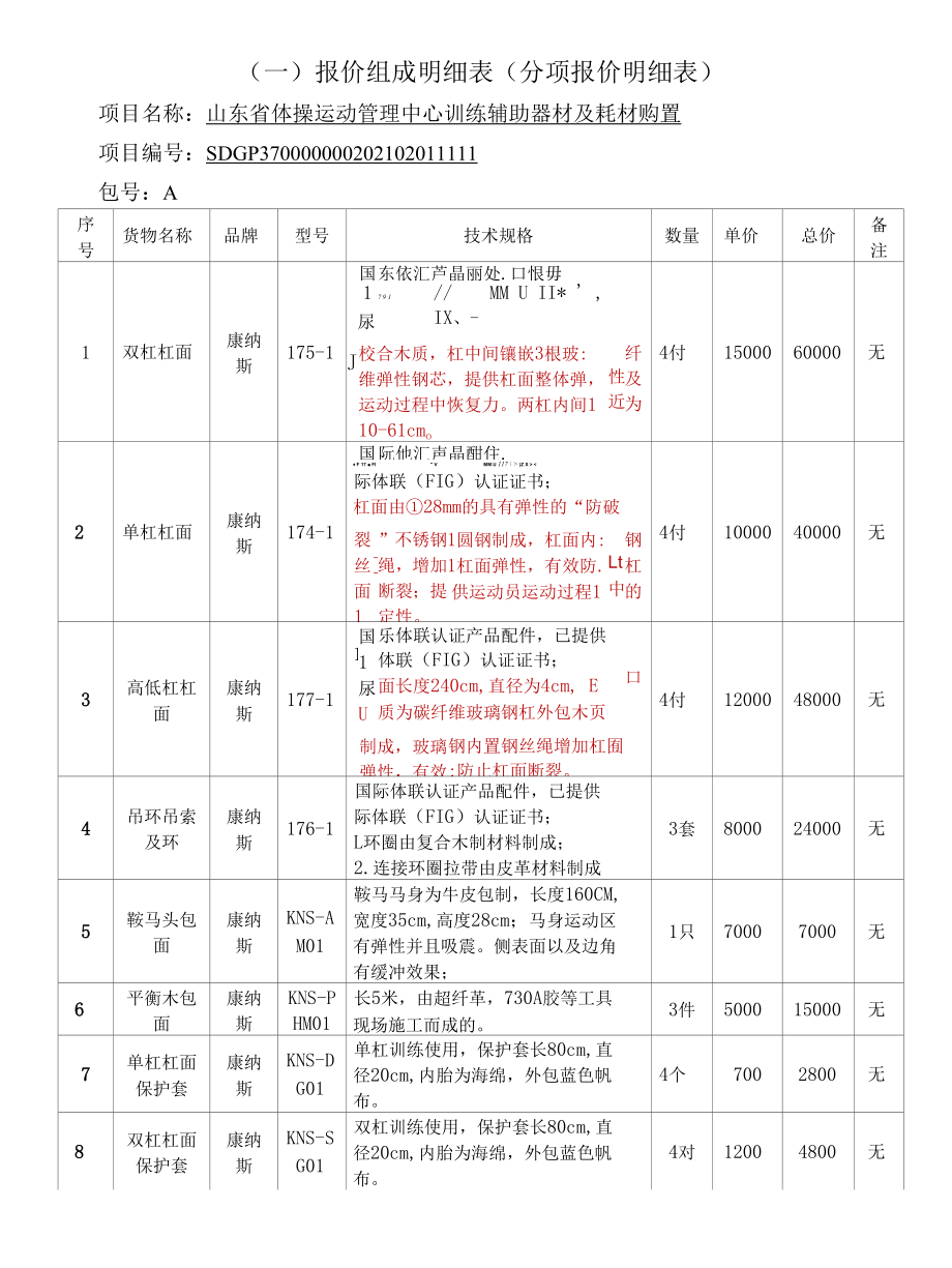 （一）报价组成明细表（分项报价明细表）.docx_第1页