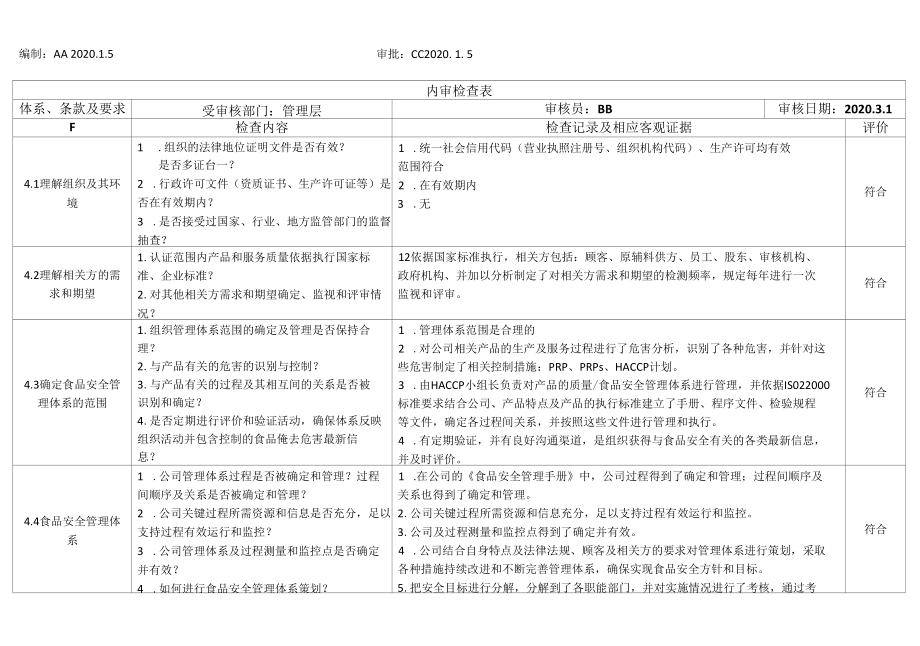 食品安全管理体系内部审核实施计划.docx_第2页