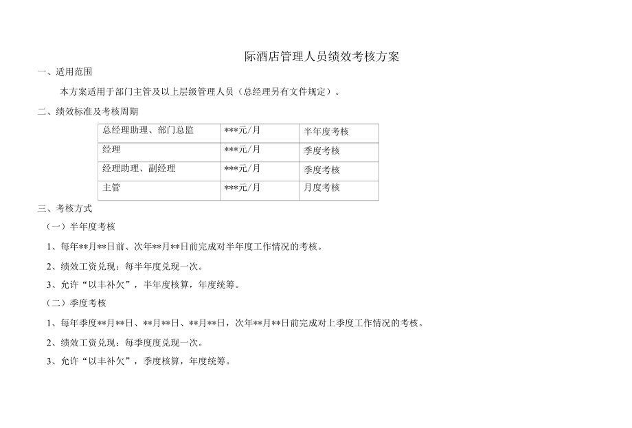 酒店管理人员绩效考核方案).docx_第1页