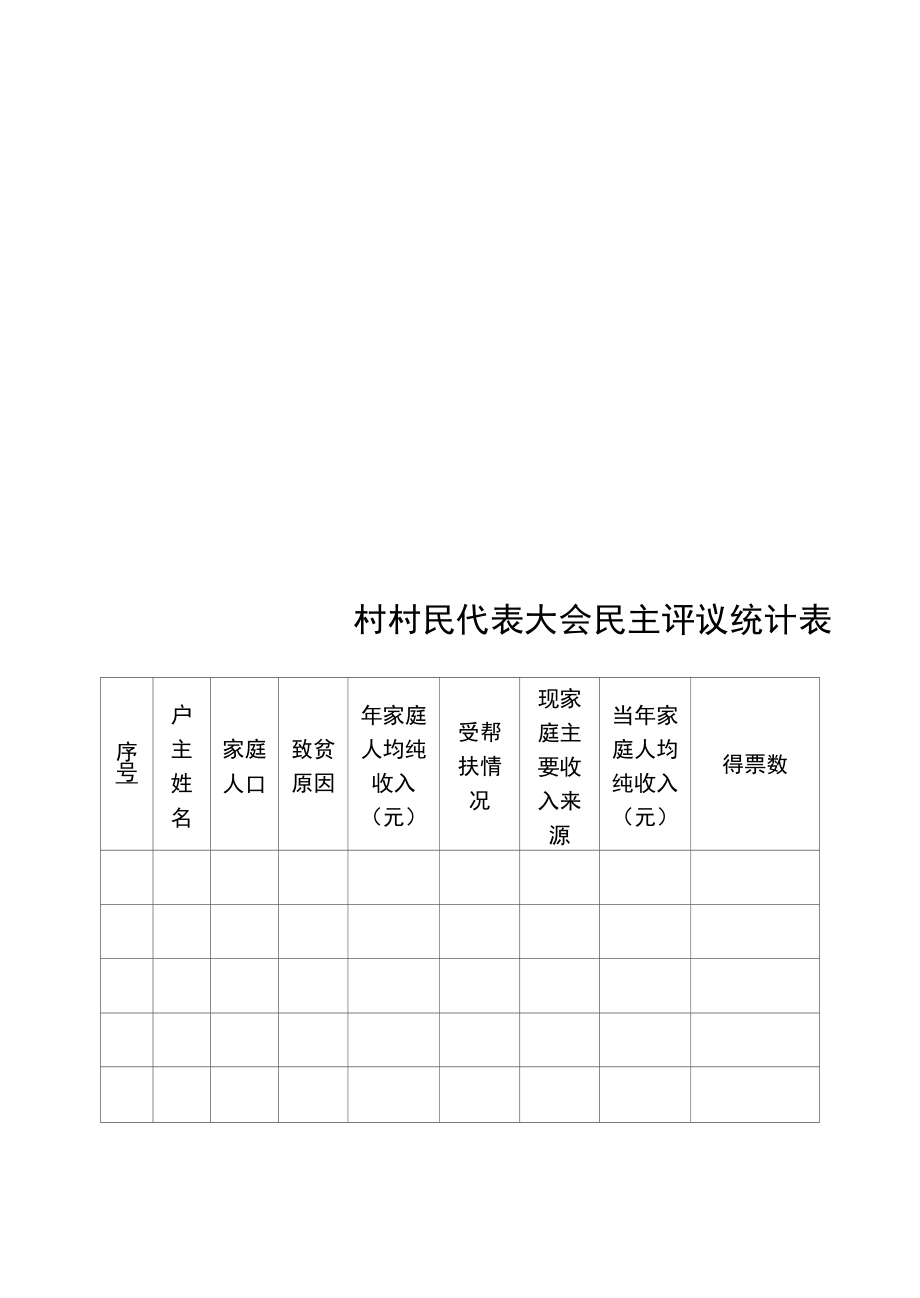 贫困户 贫困村 退出参考资料.docx_第2页