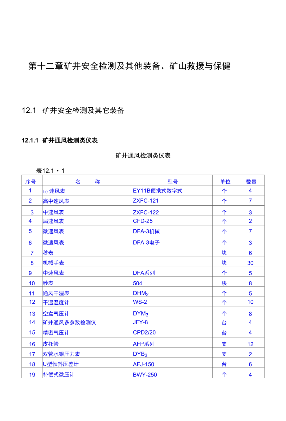 第十二章矿井安全检测及其他装备、矿山救援与保健.docx_第1页