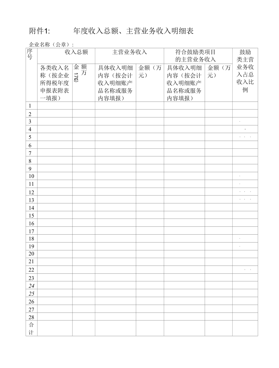 附件1：年度收入总额、主营业务收入明细表.docx_第2页