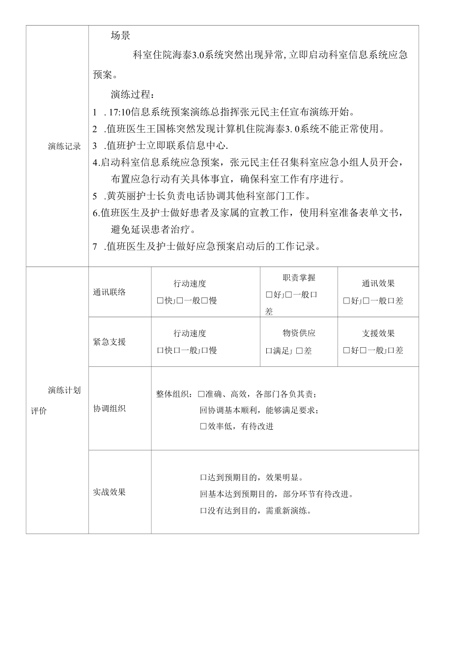 附属医院骨关节科-信息网络系统故障应急预案.docx_第3页