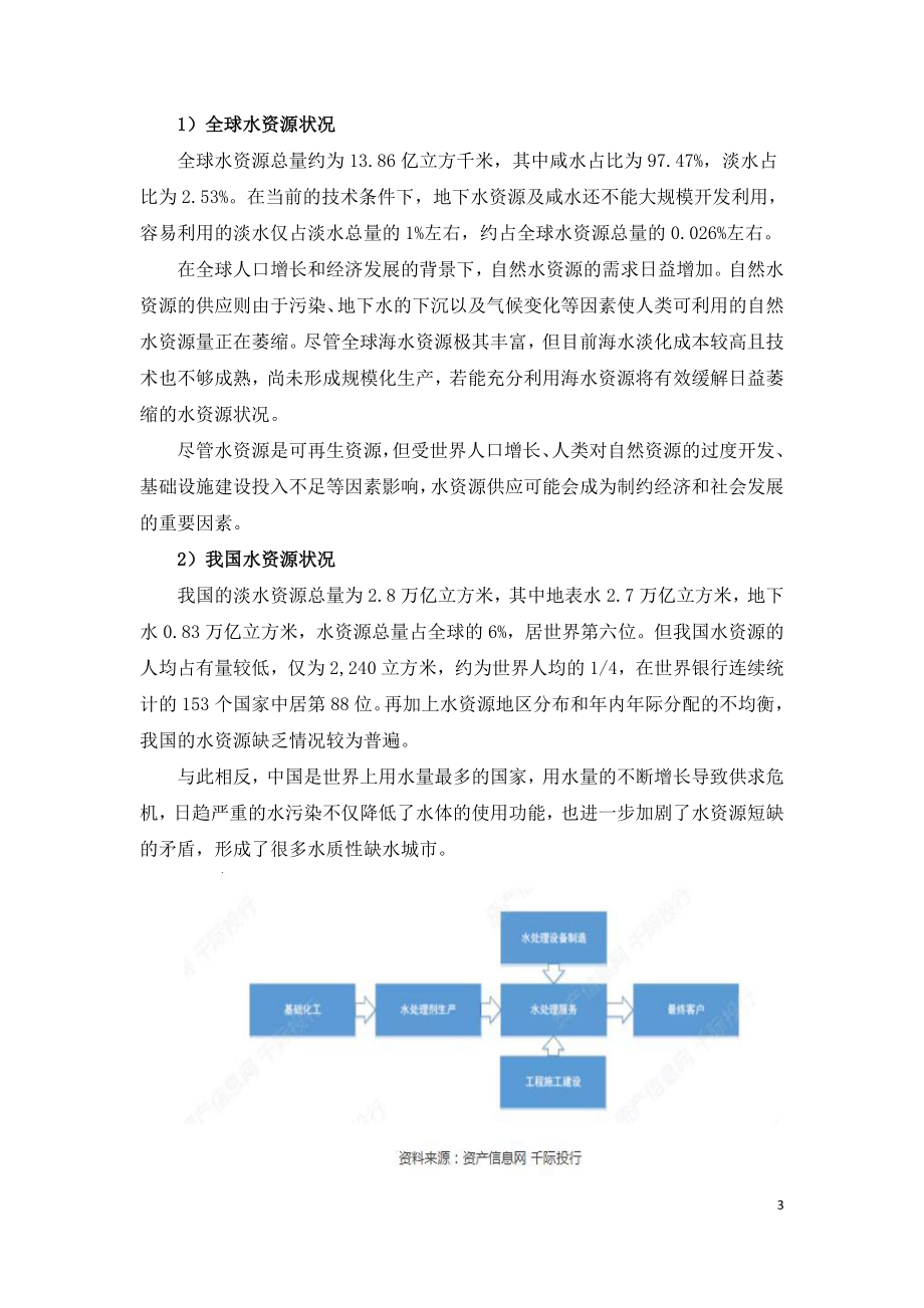 水务行业发展研究报告.doc_第3页