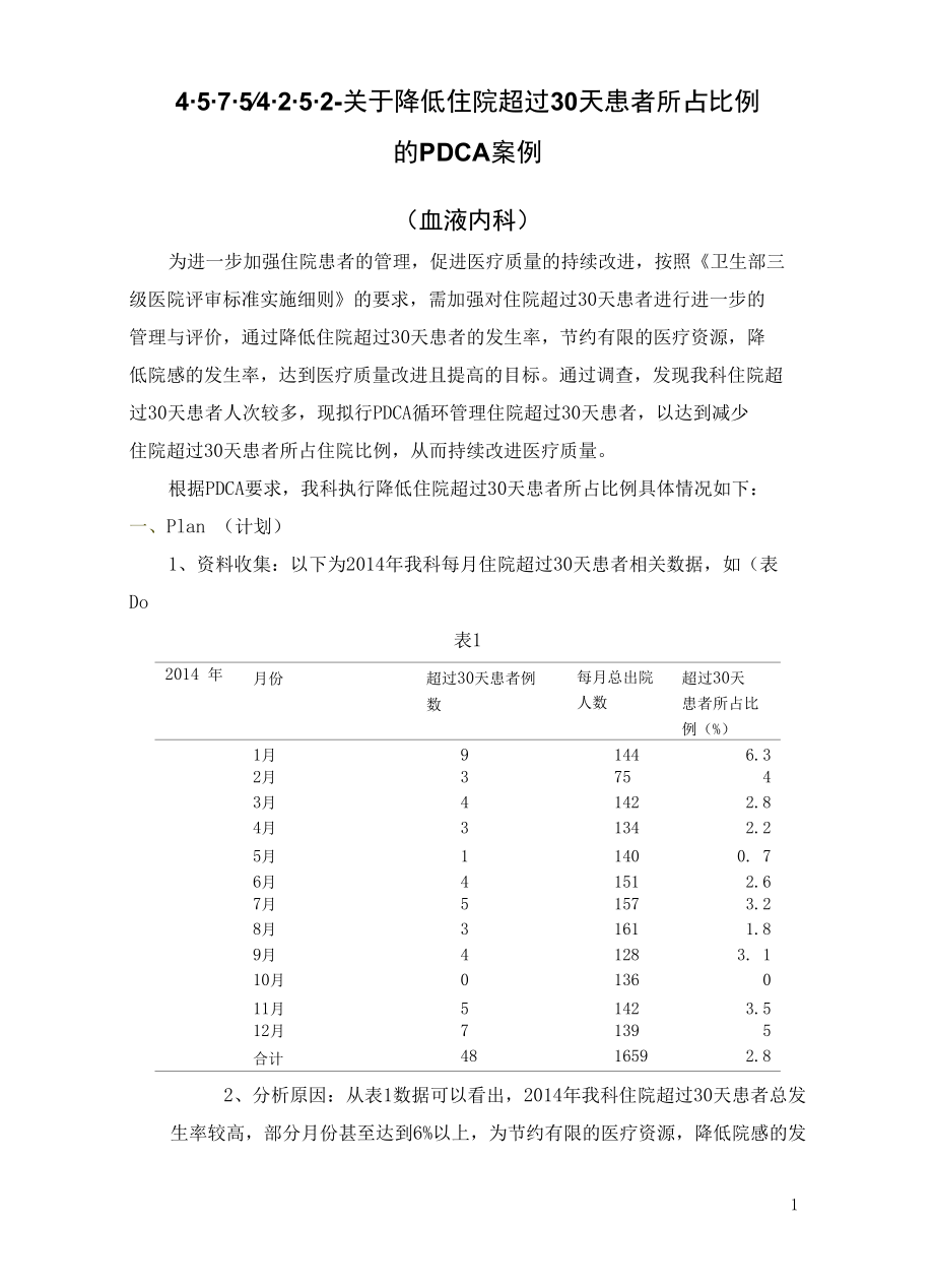 PDCA应用--血液内科.docx_第3页