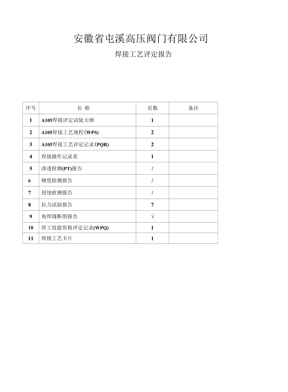 co2半自动角焊缝工艺.docx_第2页