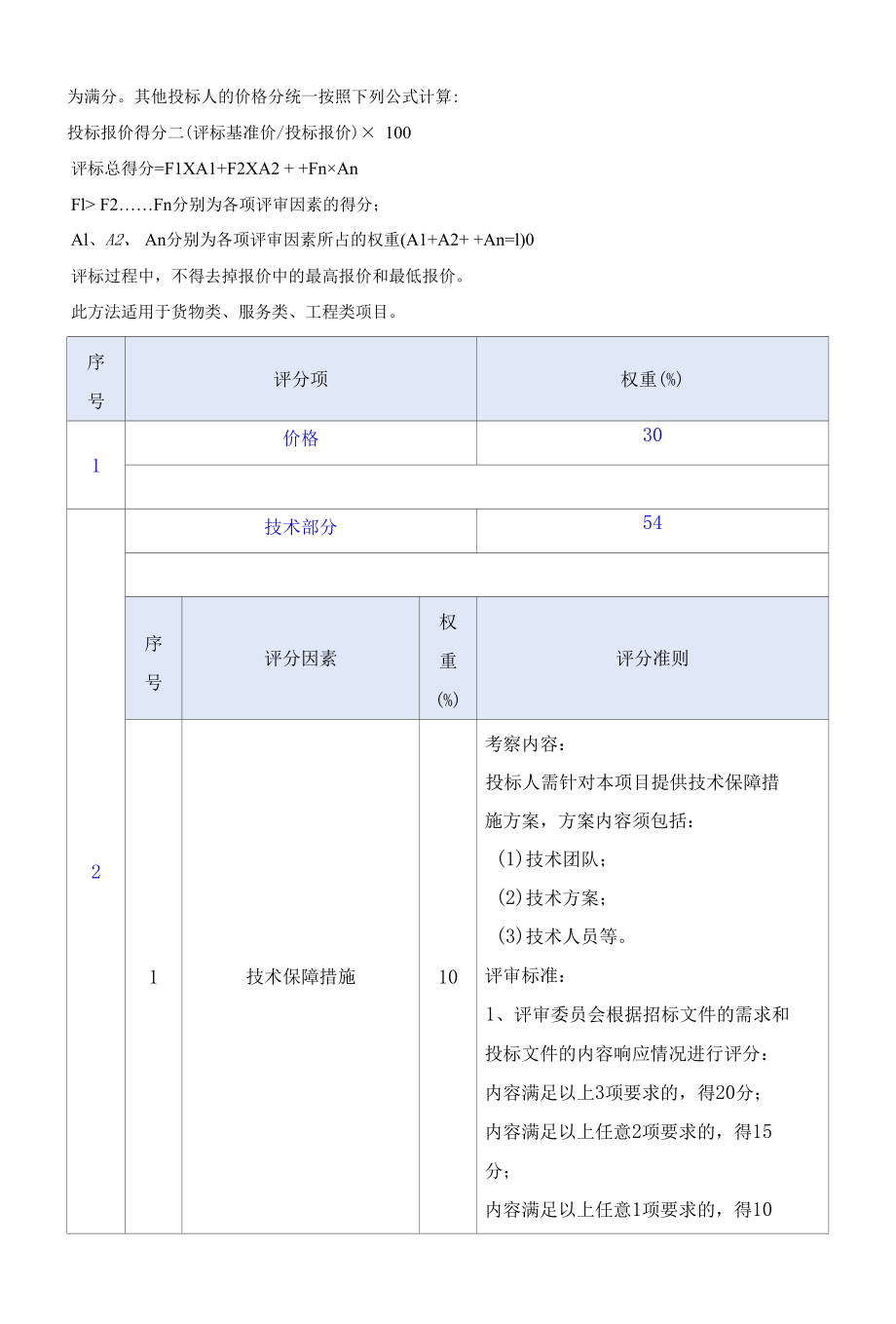 [LHACG2022000158-A]深圳市龙华区中心医院功能检查设备.docx_第3页