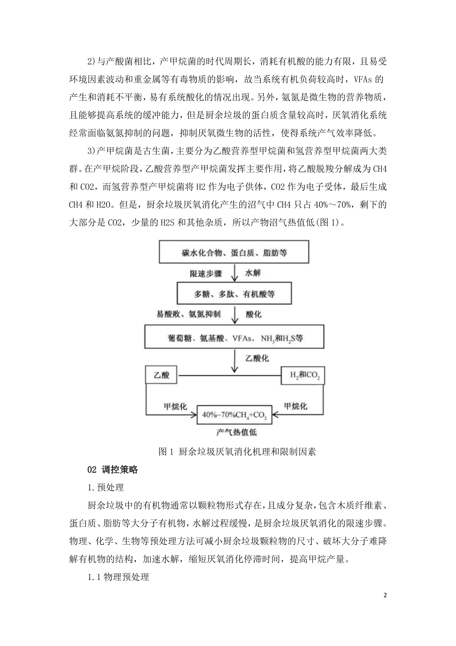 厨余垃圾厌氧消化处理难点及调控.doc_第2页