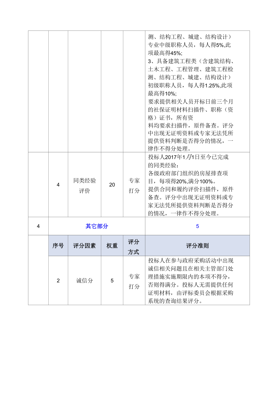 [BADL2022000187-B]2022年新桥街道既有建筑经营性自建房等房屋安全隐患专业排查.docx_第2页