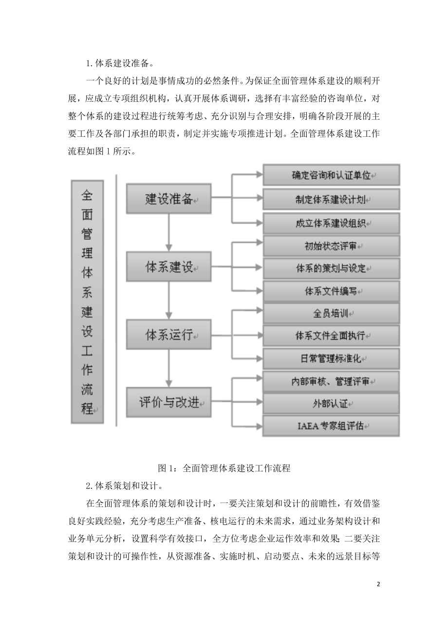 核电工程全面管理体系研究与实践.doc_第2页