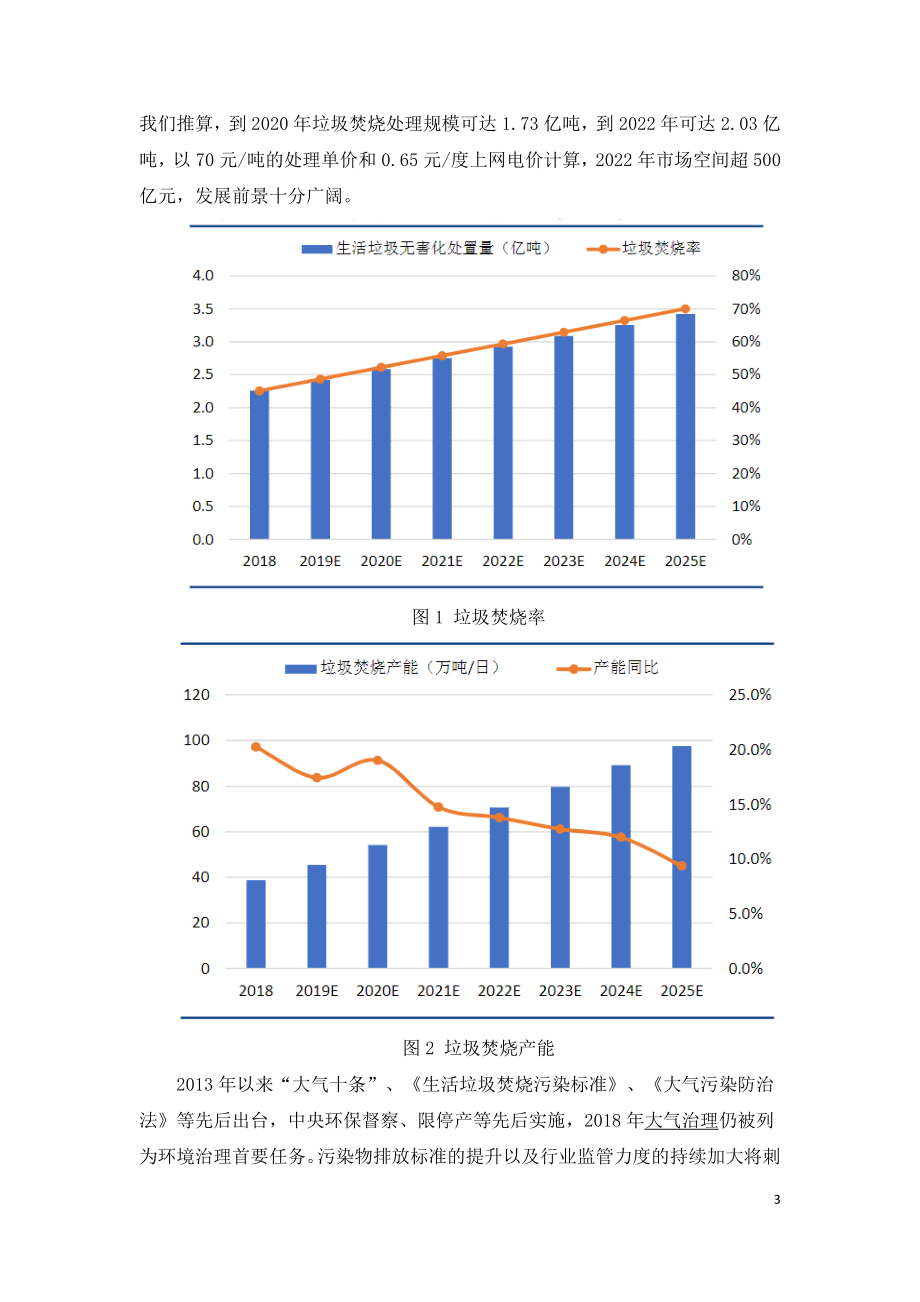 垃圾焚烧烟气治理行业研究.doc_第3页