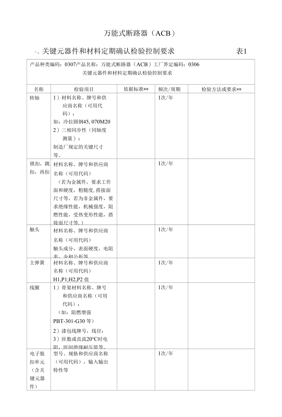 万能式断路器关键元器件和材料定期确认检验控制要求.docx_第1页