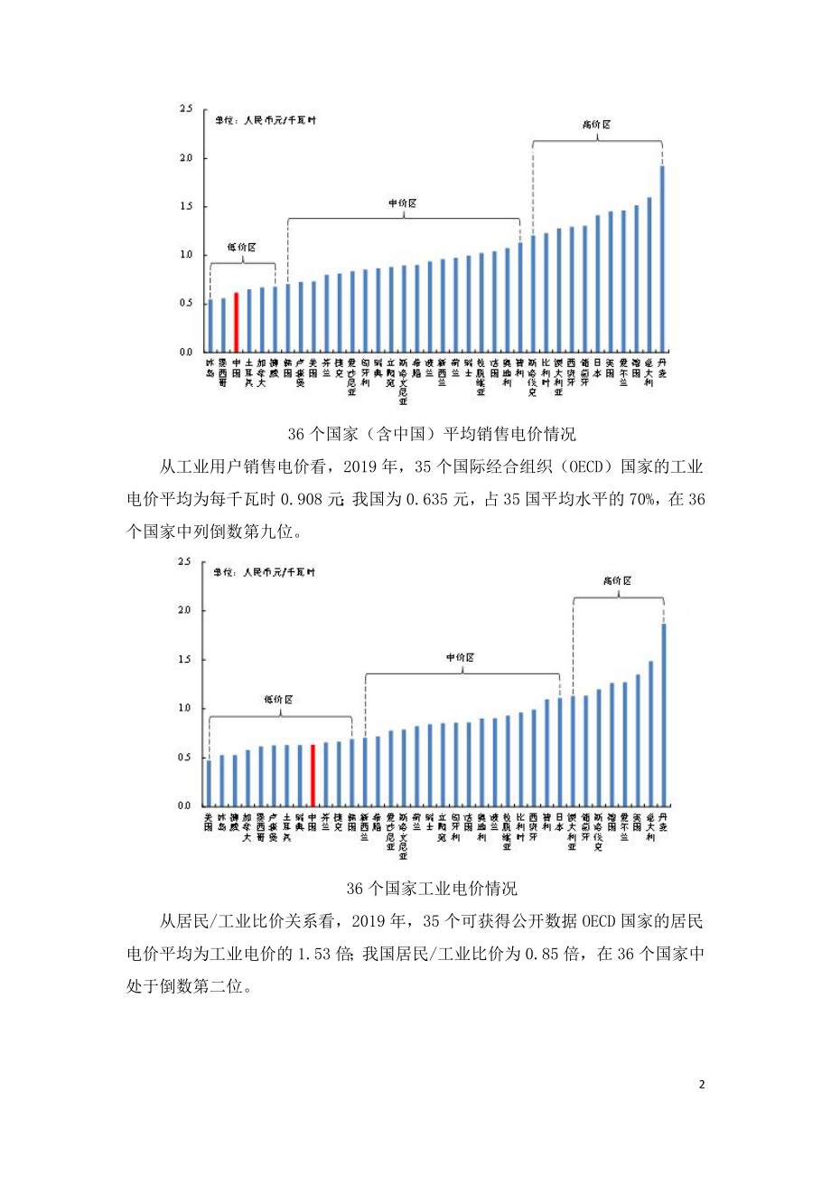 中国电价的国际比较分析.doc_第2页