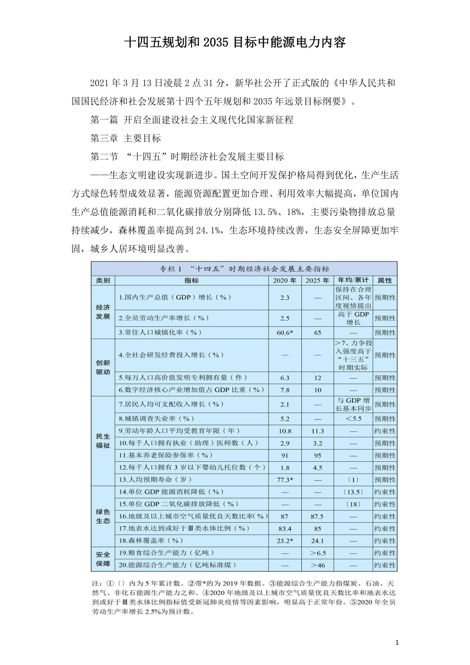 十四五规划和2035目标中能源电力内容.doc_第1页